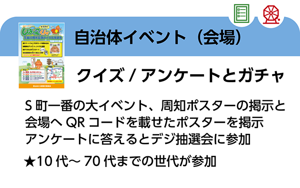 自治体イベント　クイズ・アンケート・がちゃ