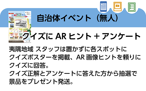 自治体イベント　クイズAR・アンケート