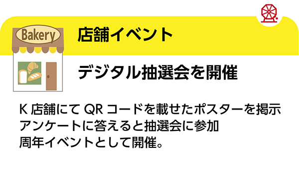 店頭イベント　抽選会