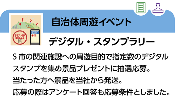 自治体周遊イベント　デジタルスタンプラリー