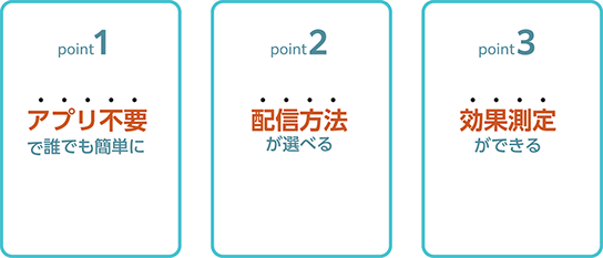 ポイント１　アプリ不要で誰でも簡単。ポイント２色々な配信方法が選べる。３紙効果測定ができる。