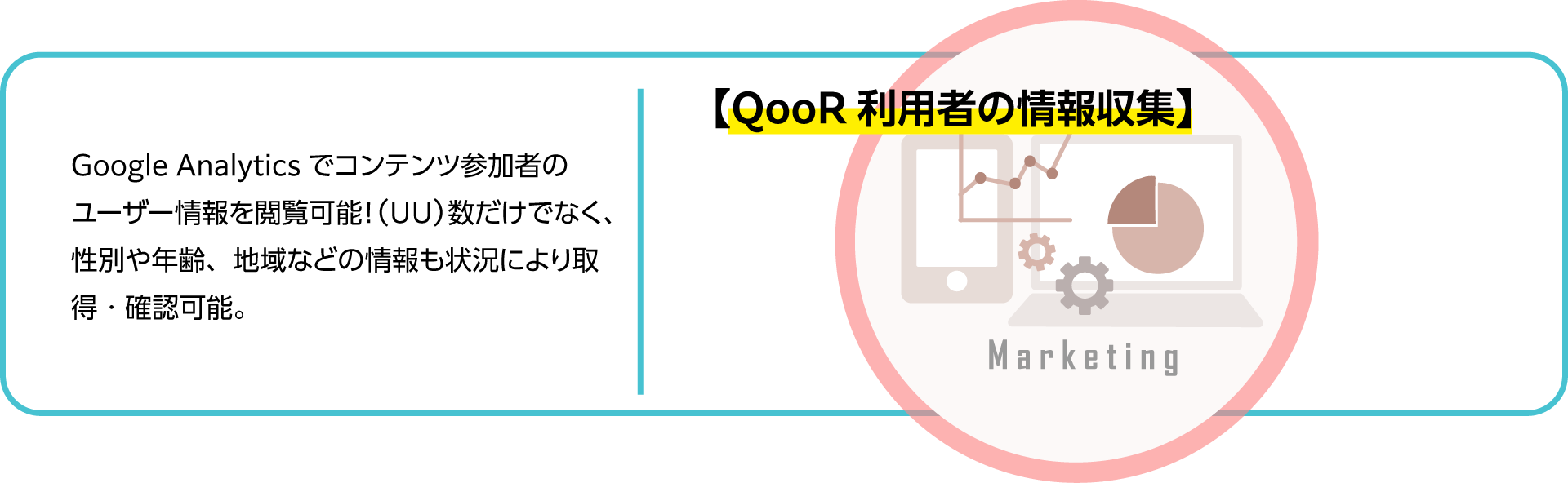 【Qooｒ利用者の情報収集】Google Analyticsでコンテンツ参加者のユーザー情報を閲覧可能。（UU）数だけでなく、性別や年齢、地域などの情報も状況により取得・確認可能